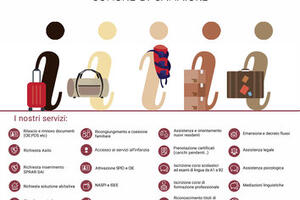 Riapre lo Sportello Immigrazione e di Facilitazione Digitale del Comune di Camaiore: nuovi servizi per tutta la cittadinanza