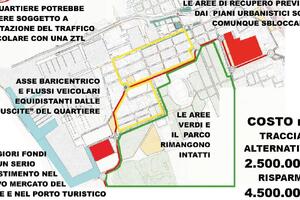 Italia Nostra Versilia interviene sul collegamento fra via Indipenza e la Darsena (ultimo lotto) a Viareggio