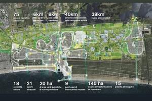 Conferenza stampa di Italia Nostra Versilia riguardo alle osservazioni al piano Strutturale di Viareggio, giovedì 16 ottobre