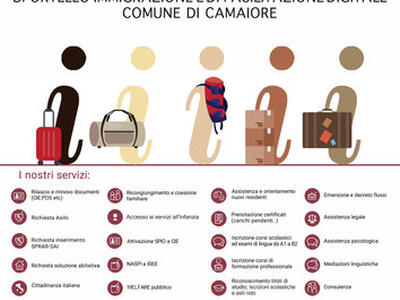 Riapre lo Sportello Immigrazione e di Facilitazione Digitale del Comune di Camaiore: nuovi servizi per tutta la cittadinanza
