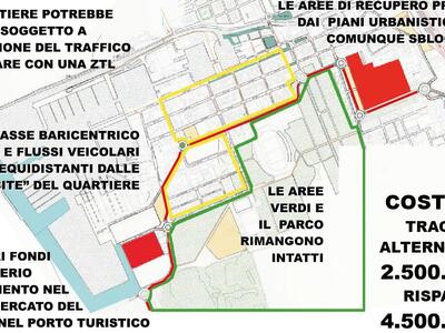 Italia Nostra Versilia interviene sul collegamento fra via Indipenza e la Darsena (ultimo lotto) a Viareggio