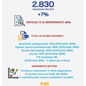 Info-Lucca febbraio2026