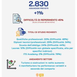 Info-Pisa febbraio2026